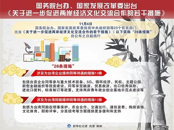 湖北11条举措支持青年就业创业