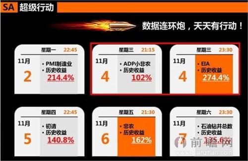 一周前瞻丨中国6月金融数据出炉；新一轮油价调整窗口开启