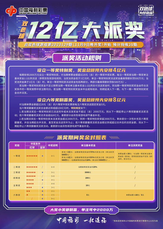 纳指再创新高，纳斯达克指数ETF（159501）早盘飘红，近10个交易日累计“吸金”超8亿元丨ETF观察