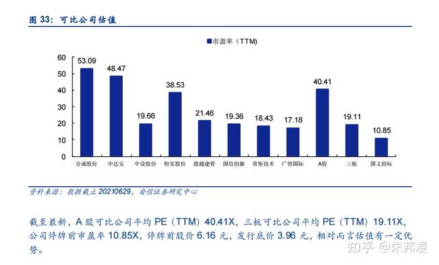 低于行业市盈率发行,国内机床领域细分龙头今日上市 | 打新早知道
