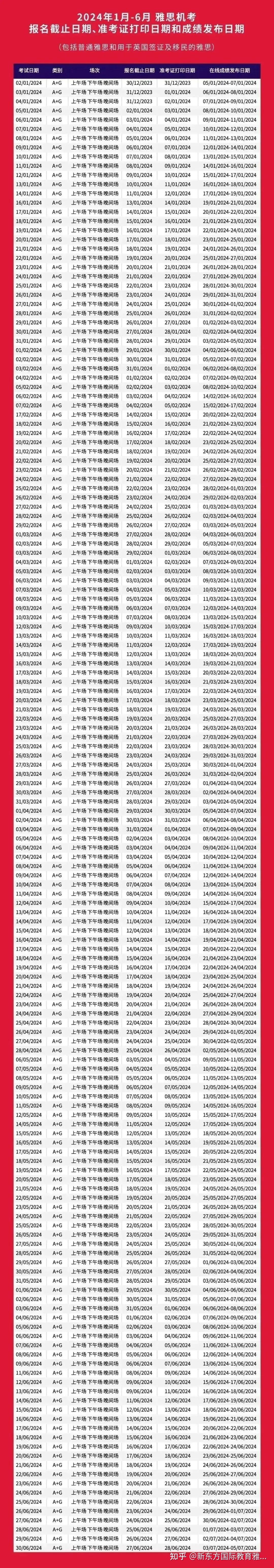 百亿私募2024年上半年成绩出炉,冠军投美股,亚军青睐高股息