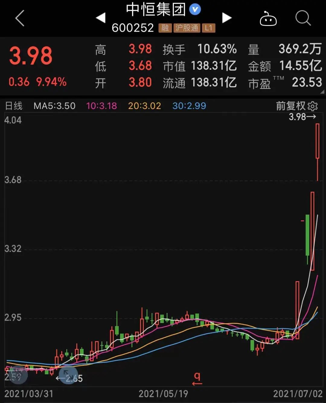 水晶光电实控人被立案调查，公司上半年净利润同比预增超120%