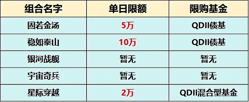 A50ETF基金(159592)涨近1%,爱尔眼科涨超7%,机构:转融通全面暂停有利于提振市场信心丨ETF观察