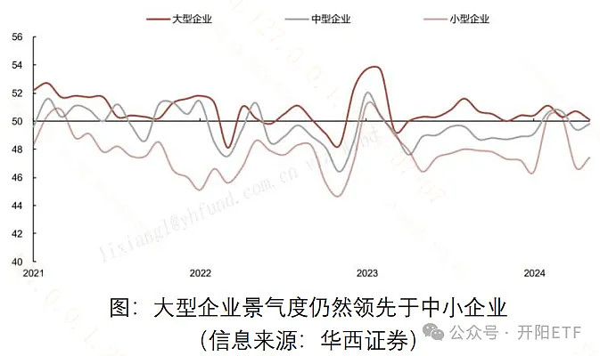 A50ETF基金(159592)涨近1%,爱尔眼科涨超7%,机构:转融通全面暂停有利于提振市场信心丨ETF观察