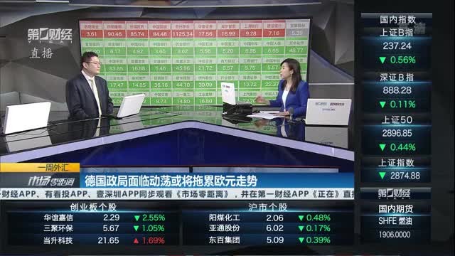 今日南财市场情绪指数为48.5，市场投资热度降低