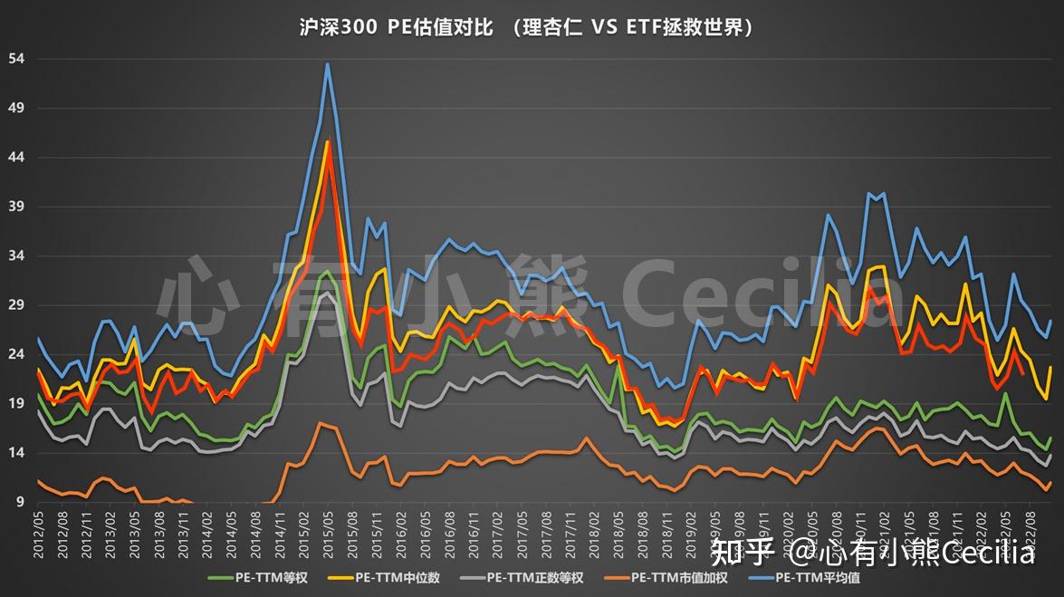 沪深300成长ETF(562310)飘红,迈为股份、亿纬锂能涨超4%,机构:市场有望延续至少月度级别的修复行情丨ETF观察