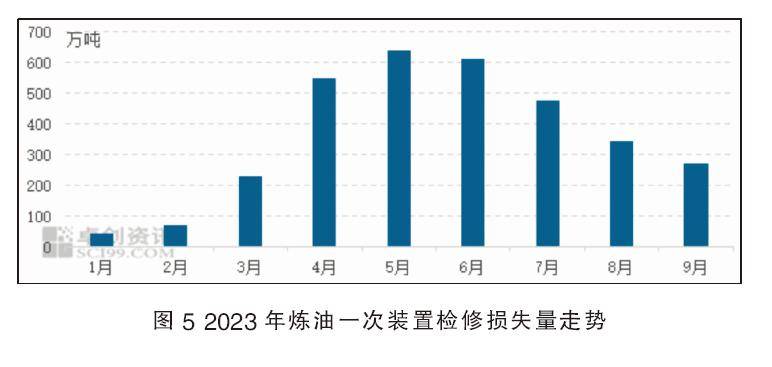 上调国内VE出厂价？浙江医药回应：公司维生素生产线夏季检修，期间价格会做调整