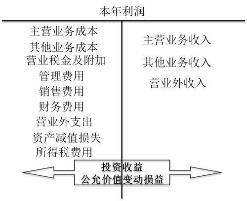 公告精选丨2连板复旦复华：仲裁处于案件受理初期，暂无法准确判断对公司损益的影响；天合光能：截至6月30日，公司在手订单余额为362.69亿元