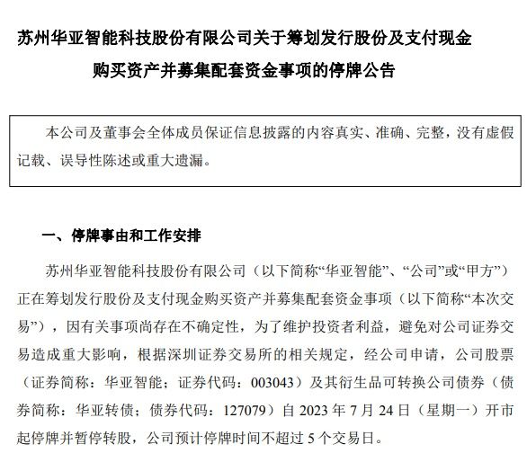 今起停牌，央企电力巨头拟购买八家公司股权！涉及多个新能源资产