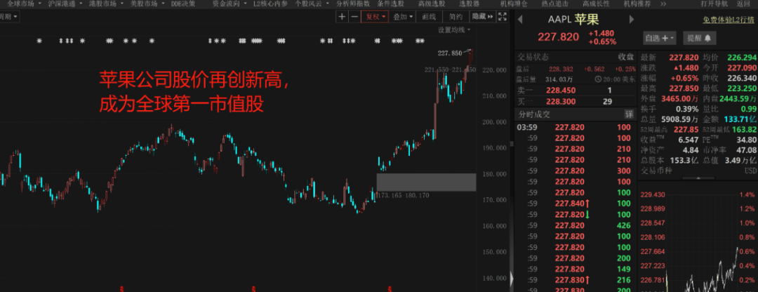 ETF午评丨能源板块调整，能源ETF跌2.58%