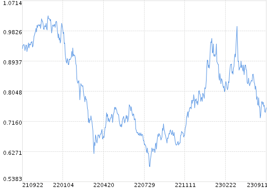 ETF基金日报丨计算机相关ETF涨幅居前，机构建议短线关注软件开发以及计算机设备等行业的投资机会