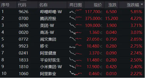 ETF基金日报丨银行ETF逆市领涨，机构继续看好银行板块全年表现