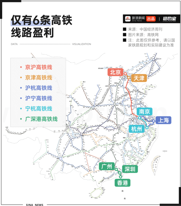 上半年航空主业亏1.61亿，深圳机场为何还能扭亏为盈？