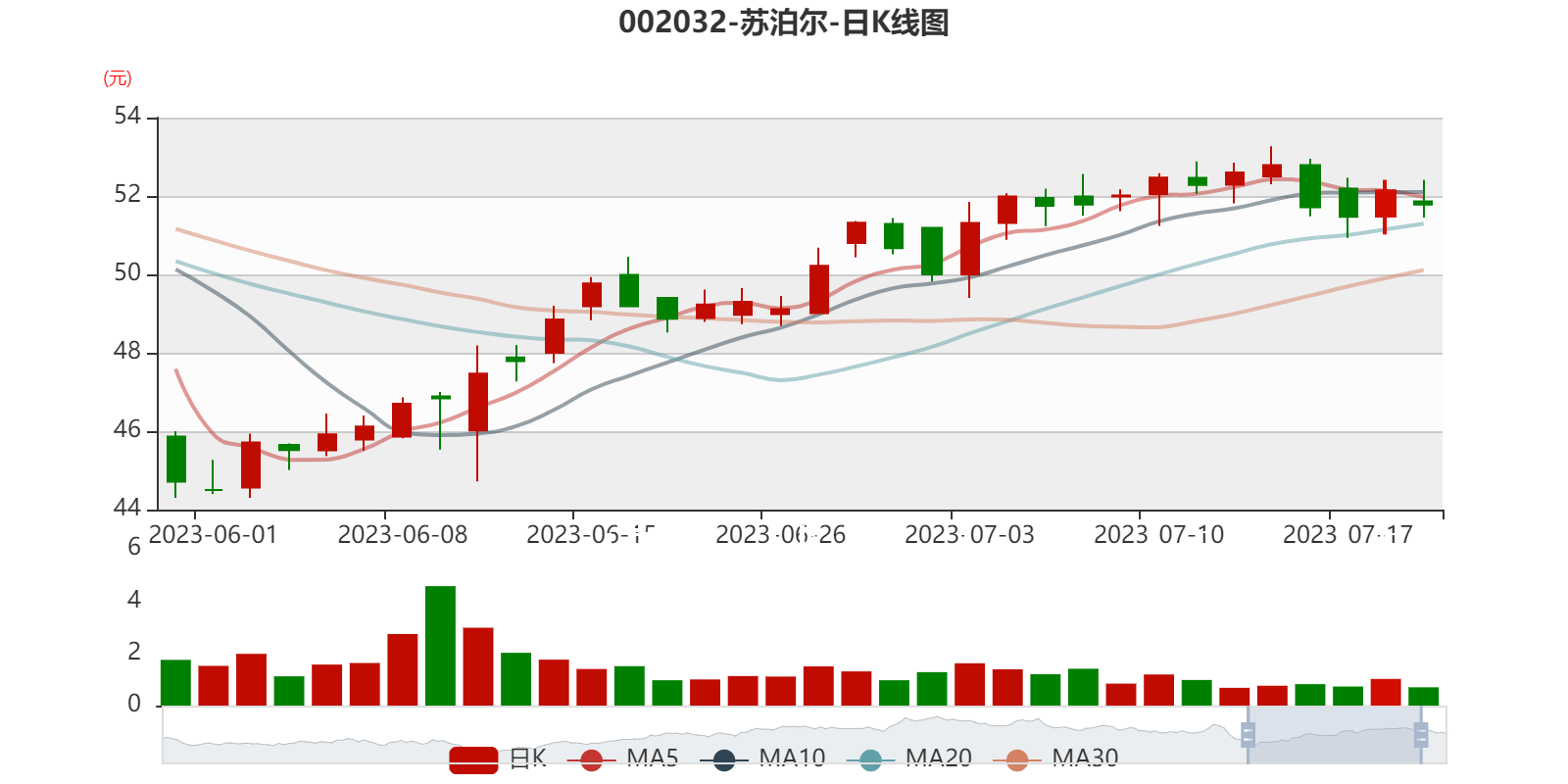 标的净资产为负值!赛力斯13.29亿元收购少数股权成唯一股东