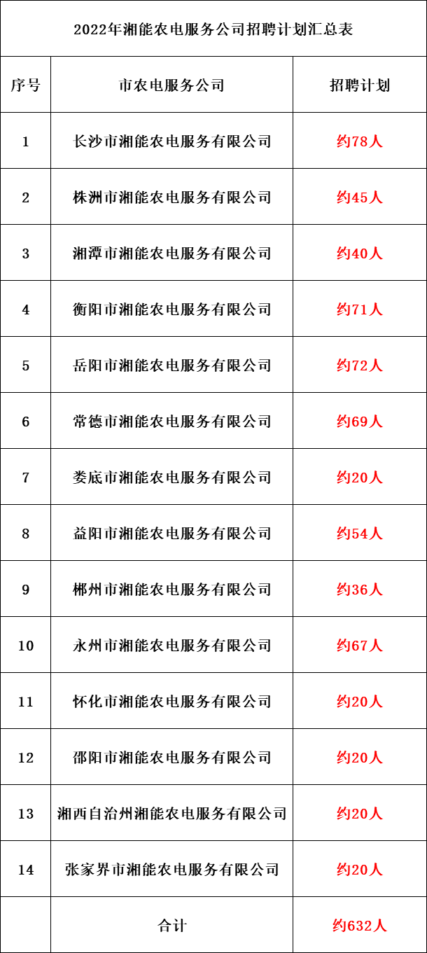 公告精选丨贵州茅台：收到高级管理人员推荐推荐文件，向平、张旭为公司副总经理人选；歌尔股份：上半年净利润12.25亿元，同比增长190.44%