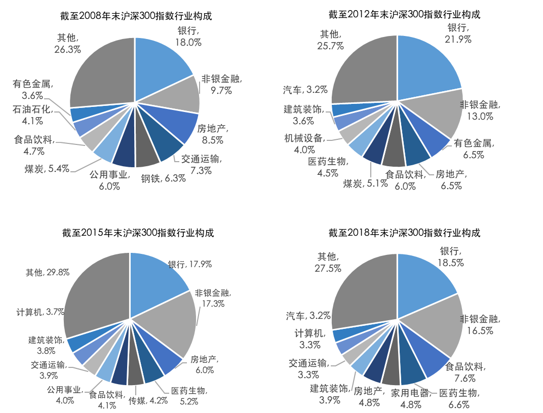 iPhone 16发布在即，消费电子ETF（561600）早盘涨超1%，领益智造涨停丨ETF观察