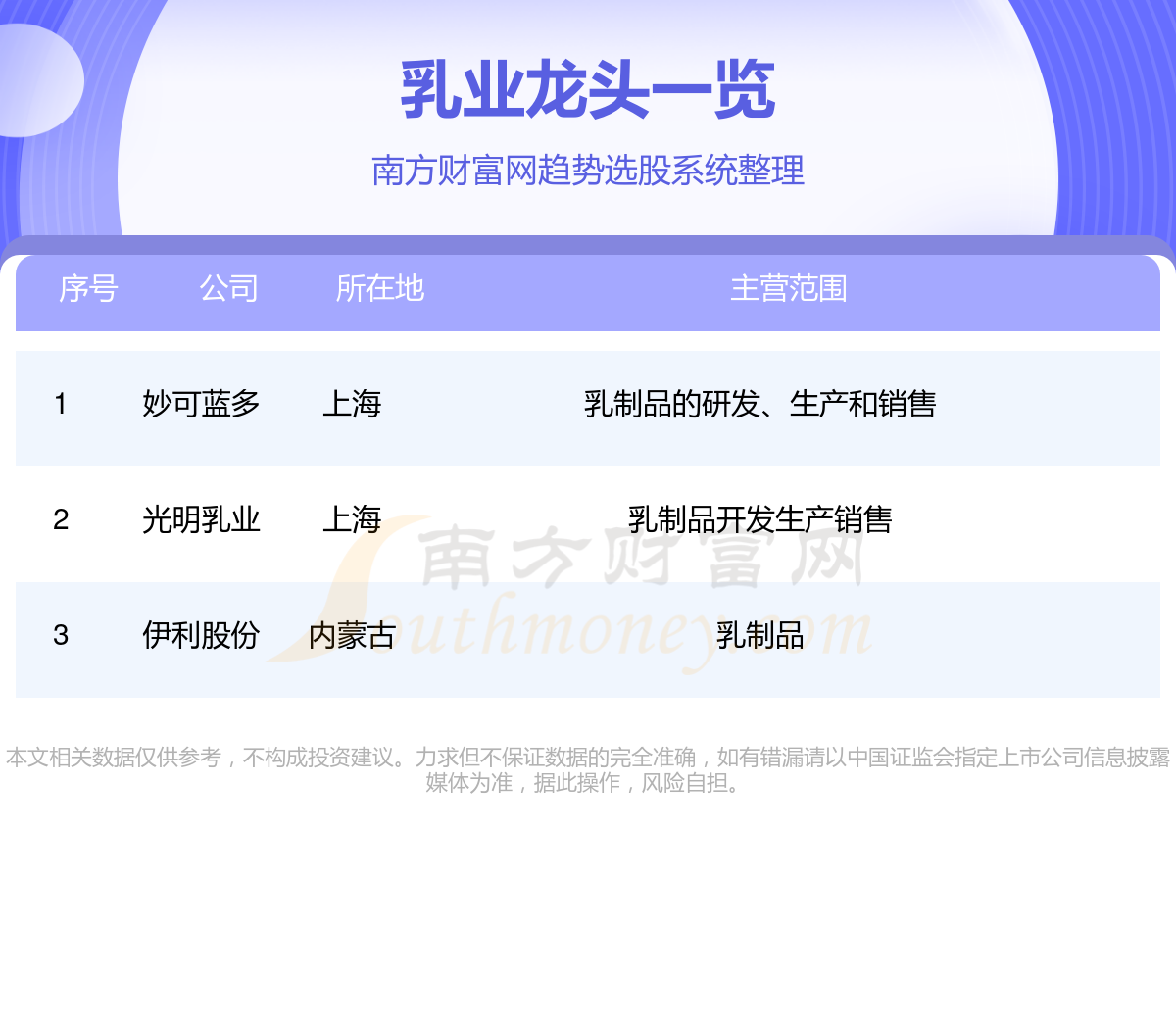 北交所“920第二股”,国内知名电缆企业主要供应商今日上市 | 打新早知道