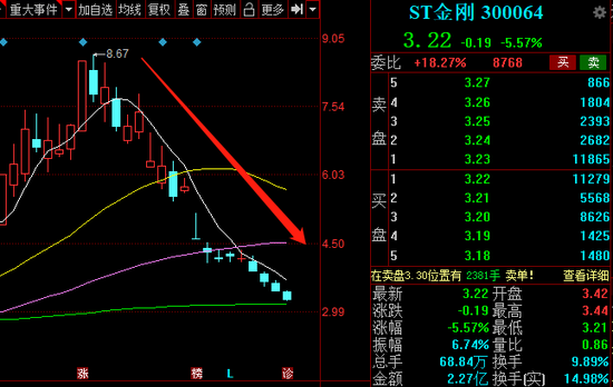 菲菱科思半年报止跌:营收利润双下滑 货币资金占比超53%