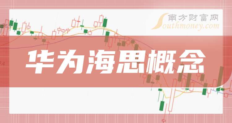 共进股份三连板背后：随华为概念三日涨32% 但海思占比不足5%