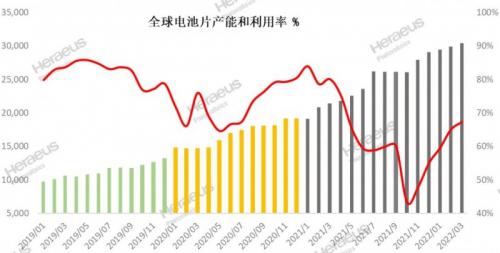 又有硅片龙头宣布涨价！TCL中环回应：通过价格调整引领行业走出困境