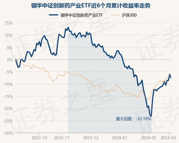 ETF资金榜：资金净流入科创50ETF、可转债ETF，资金罕见小幅流出中证500ETF、沪深300ETF、中证1000ETF