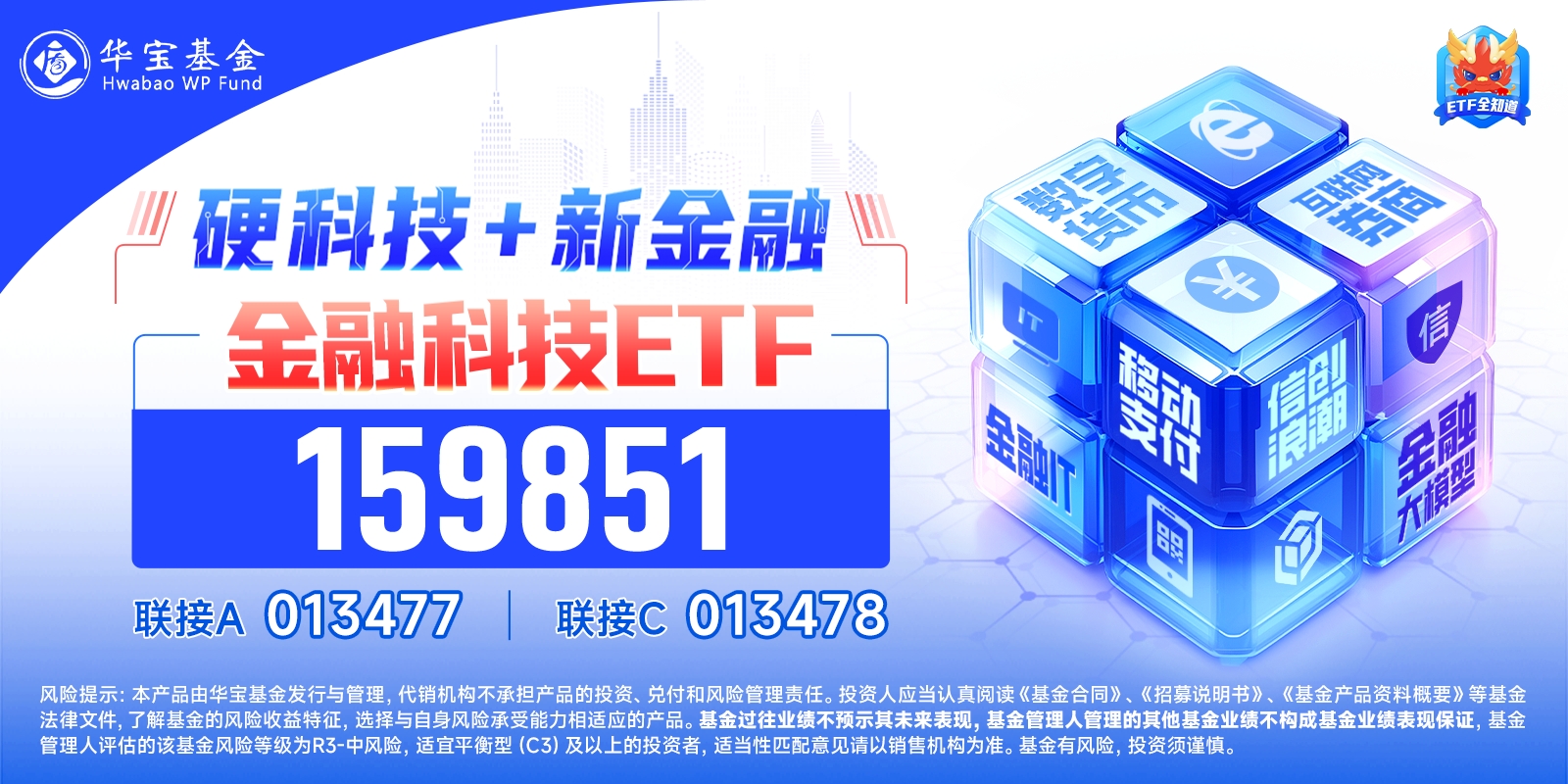 ETF收评 | 高股息板块全线下挫，中证银行ETF、能源ETF跌2%