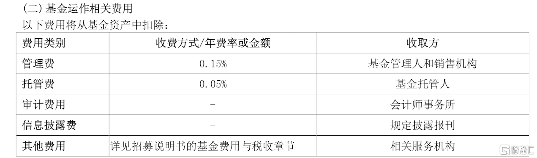 ETF资金榜：372亿！资金净流入沪深300ETF、中证500ETF、中证1000ETF