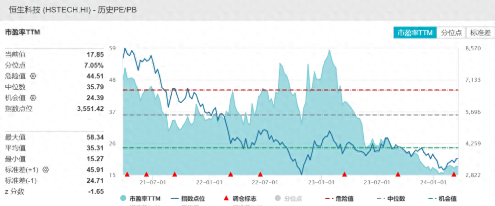 ETF基金日报丨动漫游戏相关ETF涨幅居前，机构预计游戏板块四季度业绩同比有望改善