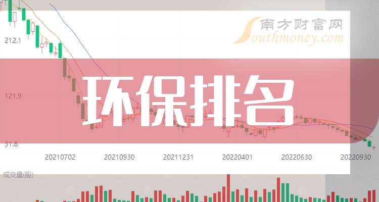 资金流向（9月10日）丨深圳华强、中际旭创、农业银行获融资资金买入排名前，深圳华强获买入额超4亿元