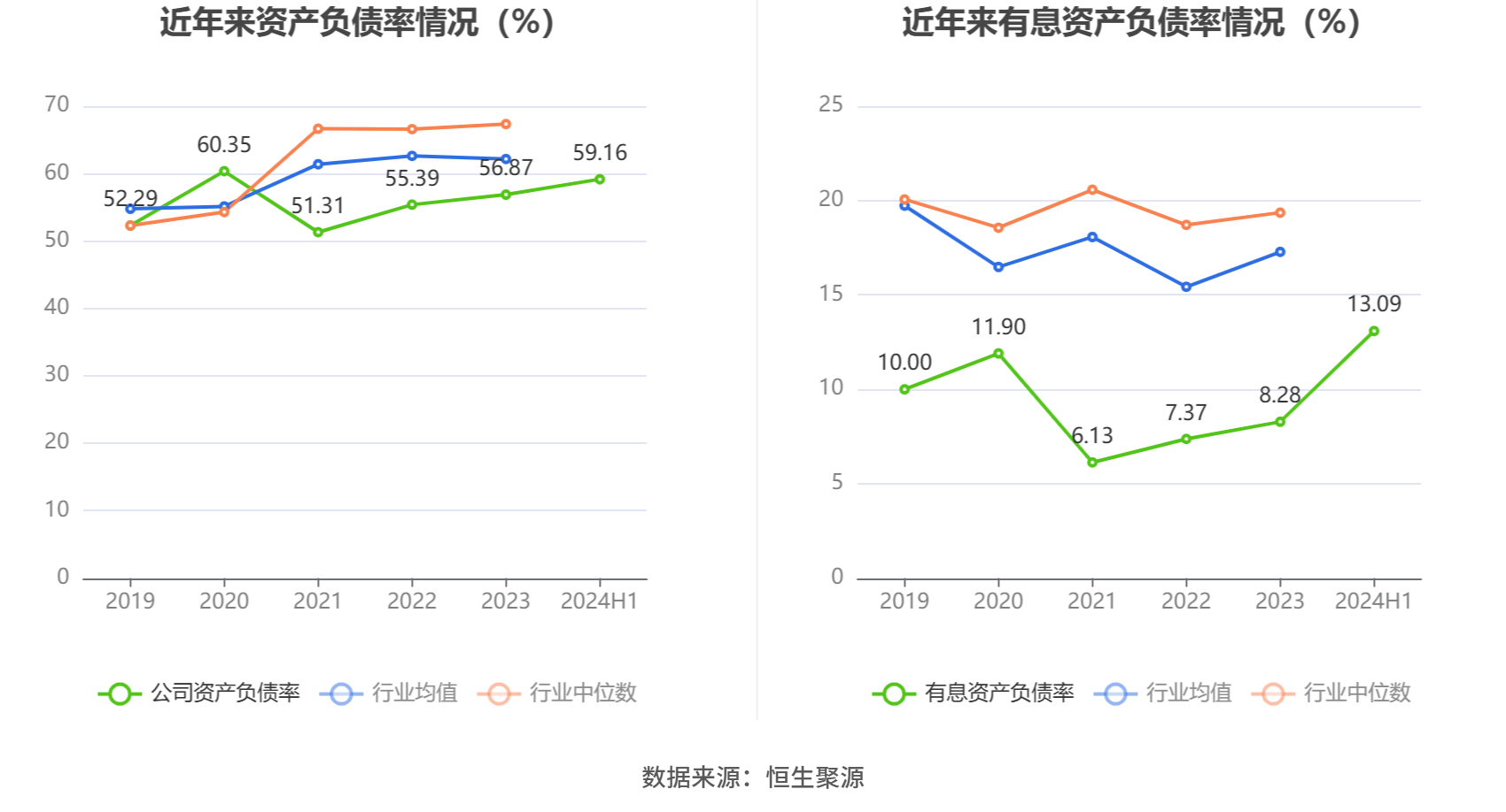 隆基仪表关联交易信披违规！时任董事长钟宝申将被监管谈话