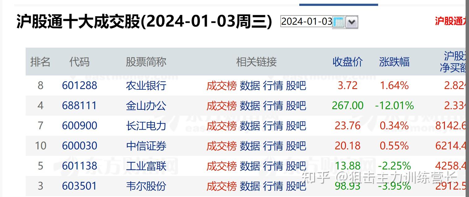 资金流向（9月12日）丨贵州茅台、深圳华强、农业银行获融资资金买入排名前三，贵州茅台获买入近9亿元