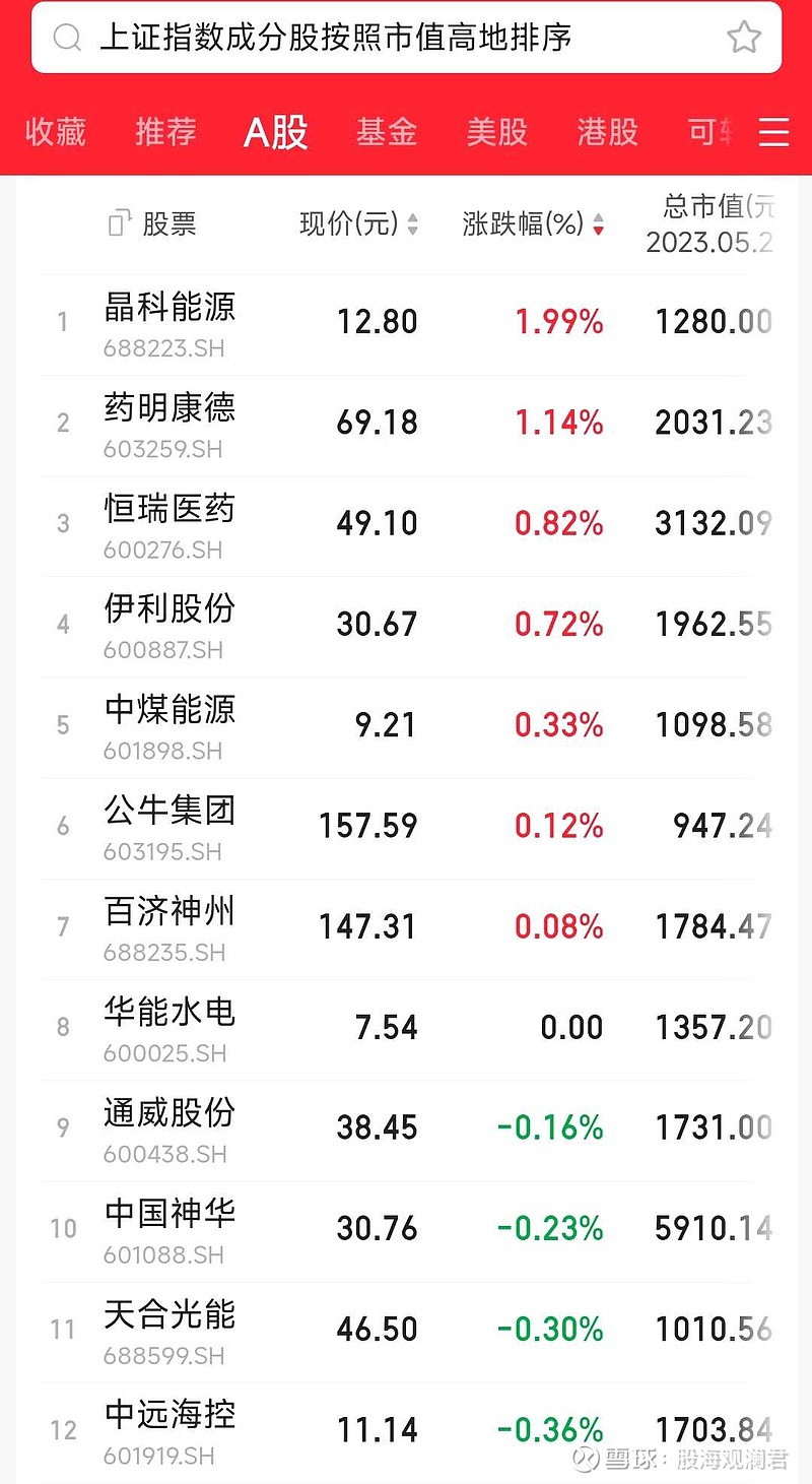 资金流向（9月12日）丨贵州茅台、深圳华强、农业银行获融资资金买入排名前三，贵州茅台获买入近9亿元