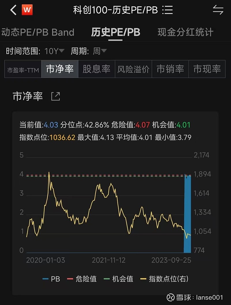 ETF基金日报丨煤炭相关ETF涨幅领先，机构建议把握低位煤炭板块的价值属性