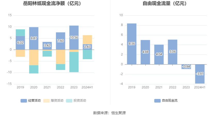 *ST同洲一审判决需赔偿损失675.8万元，平均每名投资者获赔5.92万元