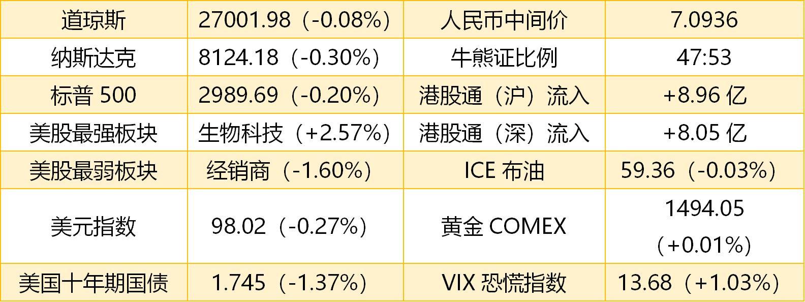 阿迪、耐克、希音的“小伙伴”，水性印花胶浆细分龙头今日申购 | 打新早知道