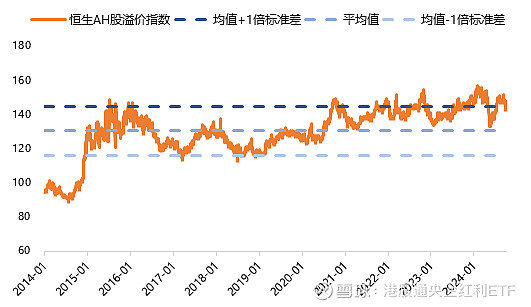 资金流向周报丨贵州茅台、深圳华强、农业银行上周获融资资金买入排名前三，贵州茅台获买入超24亿元