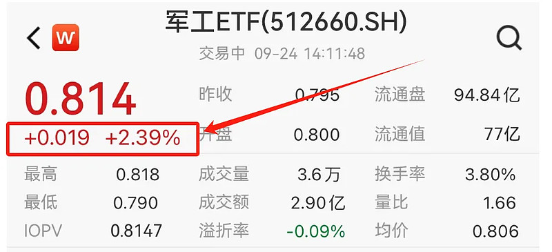 金价疯涨 中国最大民营黄金生产商谋“A+H股”双上市