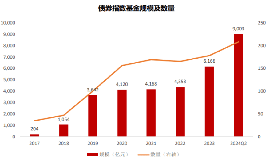 港股红利标的・恒生央企ETF(513170)六连涨，港股开启新一轮上涨