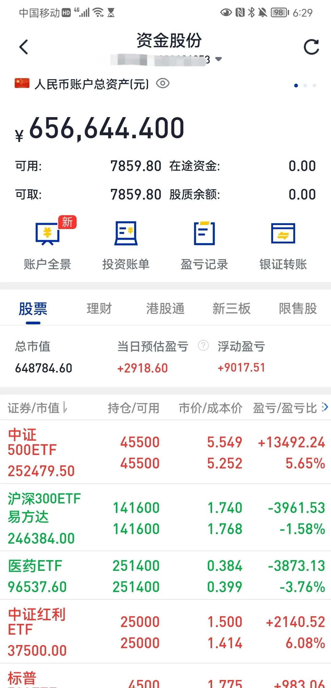 消费股大逆转，酒ETF、饮食ETF、食品饮料ETF涨超3%