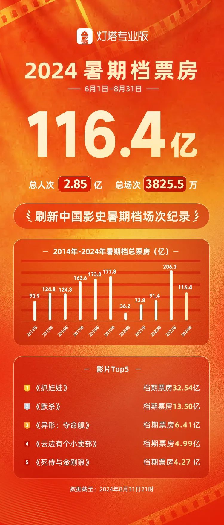 安克创新再加码子公司海翼智新 2.85亿增持股份强化业务协同