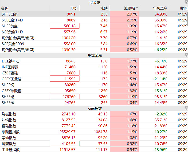 贵州茅台放大招！拟30亿元至60亿元回购股份并注销，能挽救下跌的股价吗？