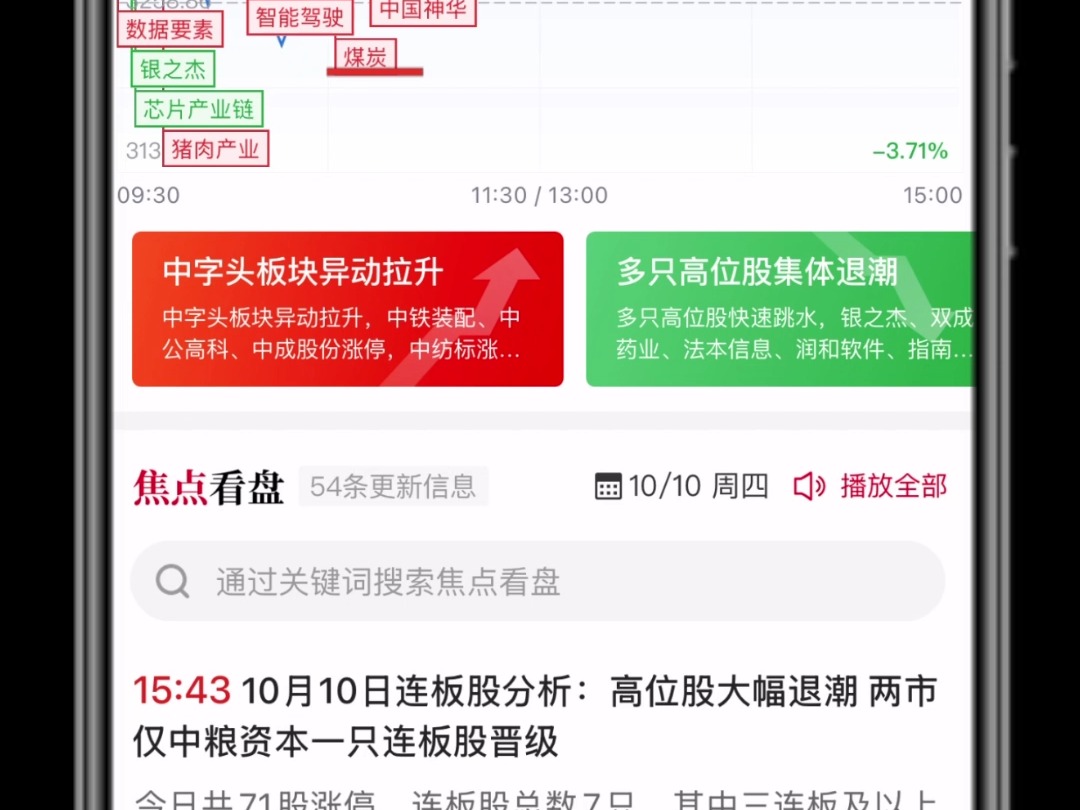 降息+降准+降存量房贷利率,A50ETF基金(159592)高开高走涨逾1%,机构:市场情绪有望从低点修复丨ETF观察