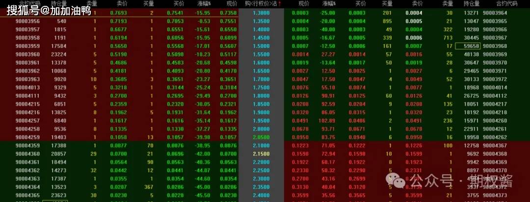 政治局会议重磅部署，中证A50指数ETF（159593）涨逾3.5%，东方雨虹等多股涨停丨ETF观察
