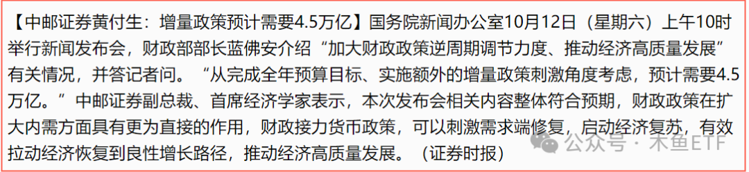 多项政策利好打开预期空间，房地产ETF（159768）开盘直接涨停，保利发展、万科A涨停 ?丨ETF观察