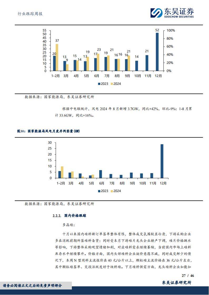 新能源汽车行业周报（10月21日-10月25日）：新能源汽车指数上涨6.18%，电池级碳酸锂平均报价上涨500元/吨