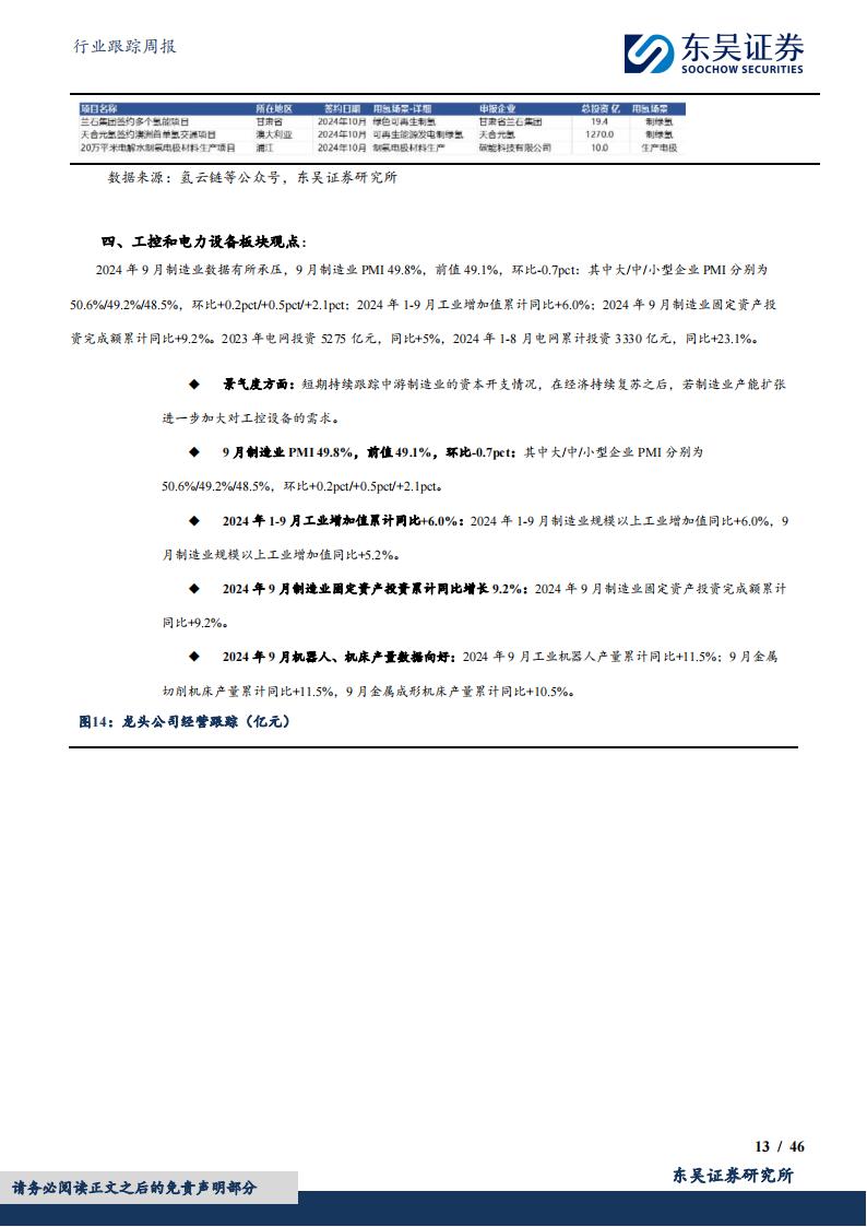 新能源汽车行业周报（10月21日-10月25日）：新能源汽车指数上涨6.18%，电池级碳酸锂平均报价上涨500元/吨