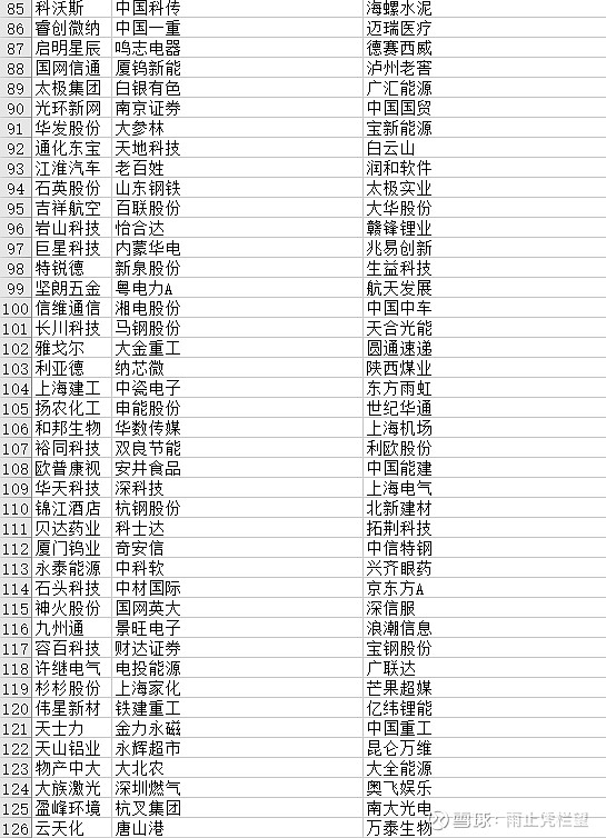 中证A500指数“吸金”超700亿元，A500ETF（159339）交投活跃，欧菲光、四川长虹等多股涨停丨ETF观察