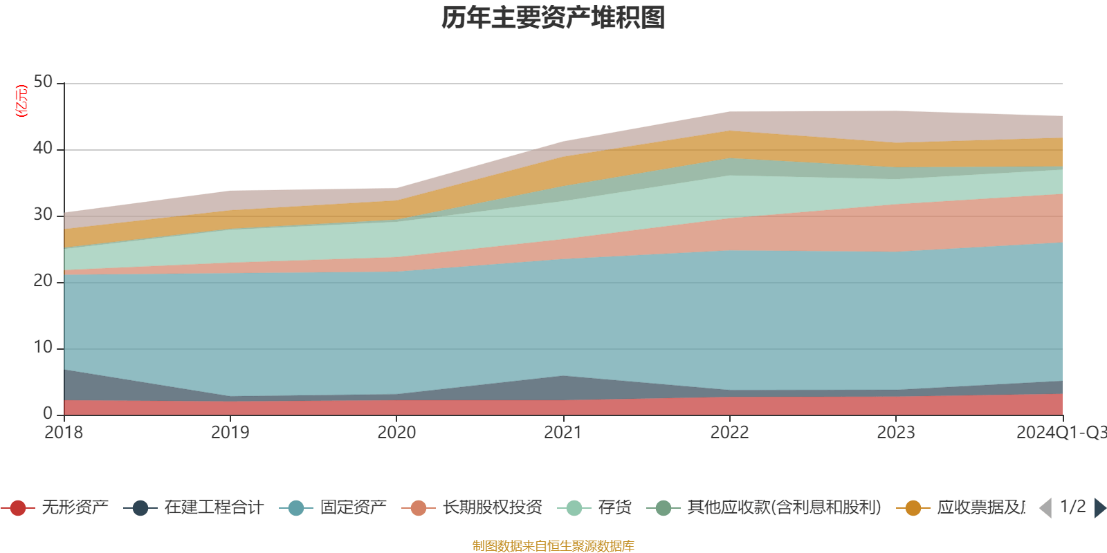 湖南永州发现储量亿吨级锰矿，湘潭电化回应：公司在考虑取得永州的矿权