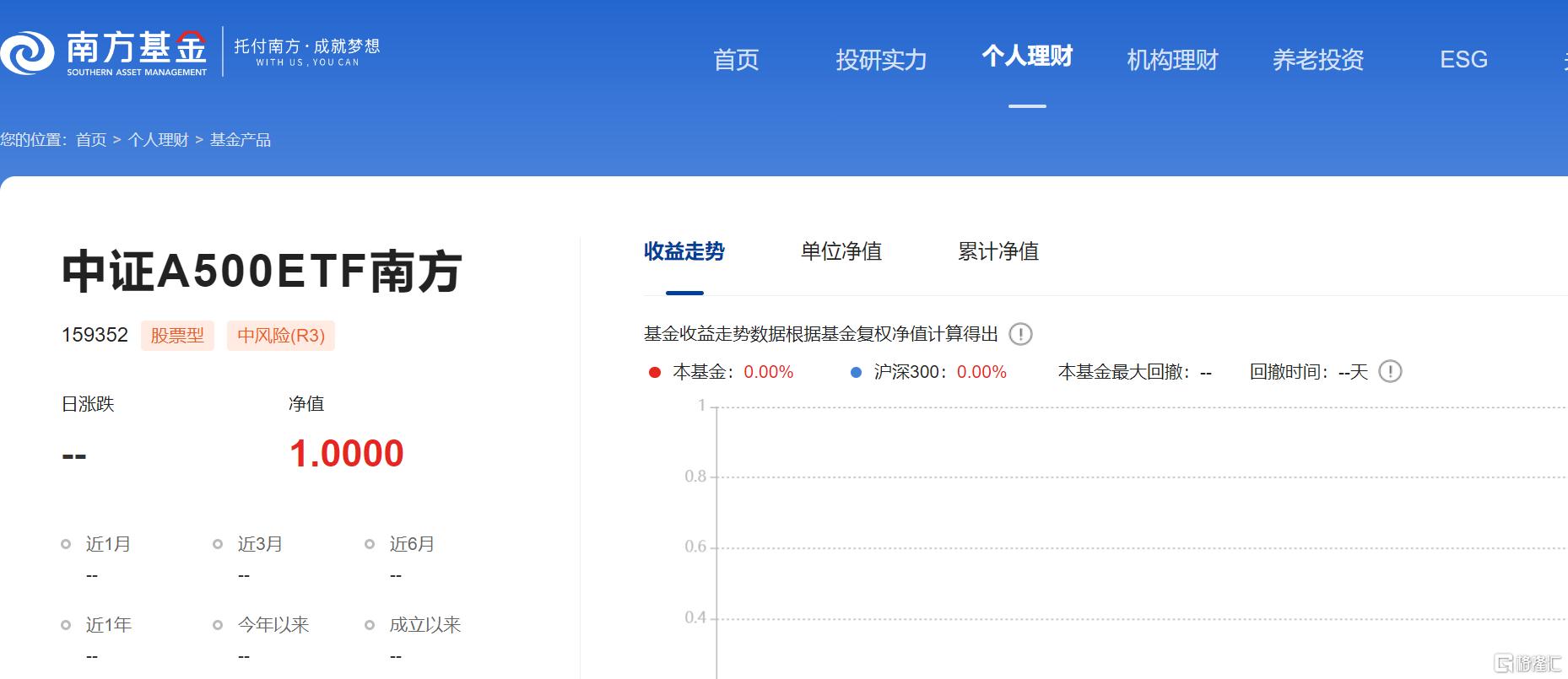 ETF基金日报丨A500ETF热度不减，多只中证A500ETF获资金流入排名居前