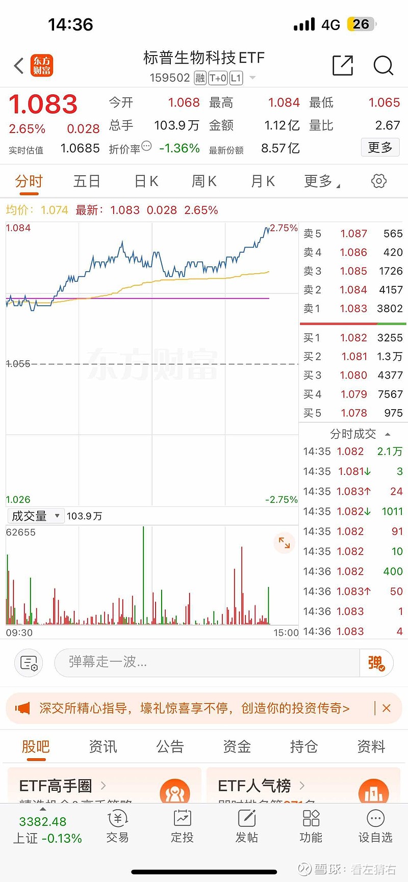 10万亿元化债方案落地,A500ETF(159339)盘中溢价,东华软件涨停丨ETF观察